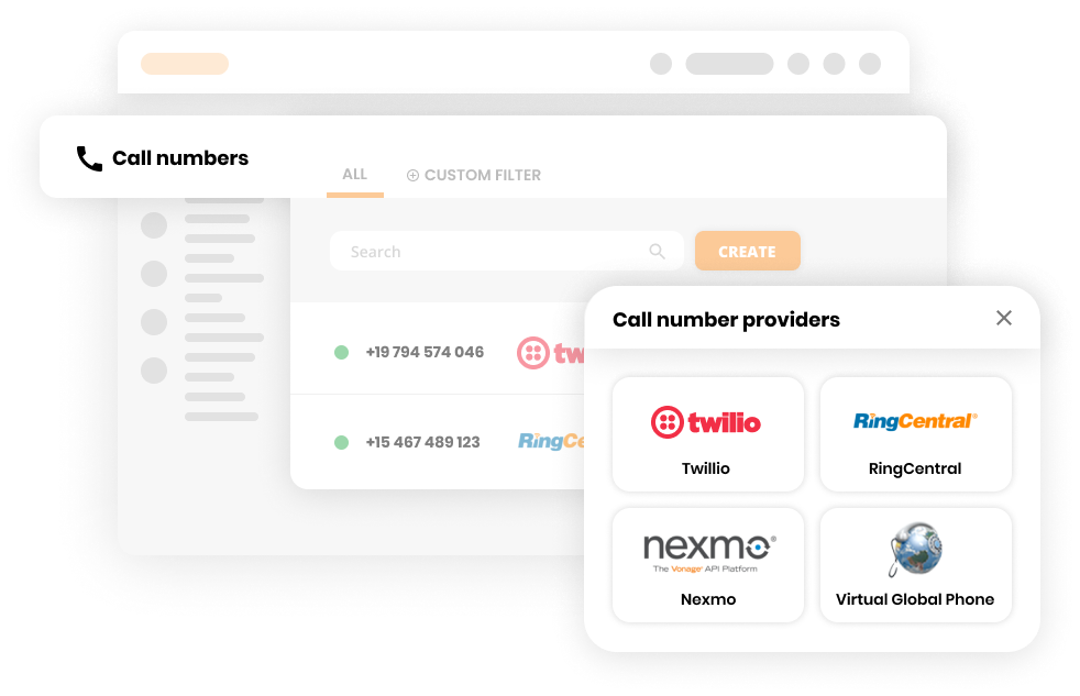 Centre d'appels avec intégration des fournisseurs VoIP