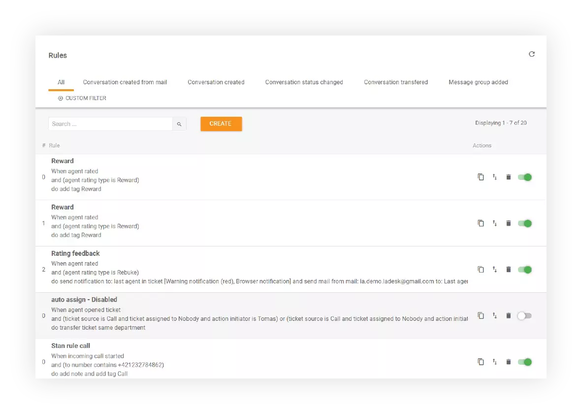 Fonctionnalité Règles dans LiveAgent
