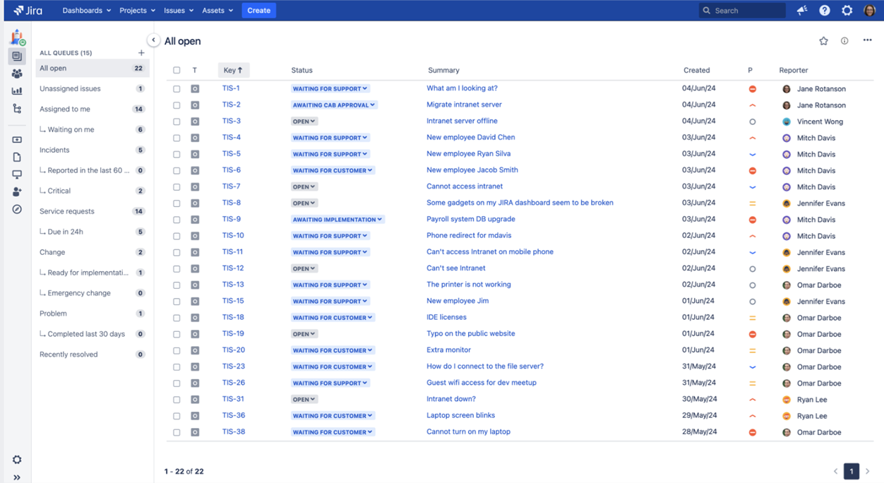 Vue de la file d'attente des tickets Jira Service Management avec types de statut