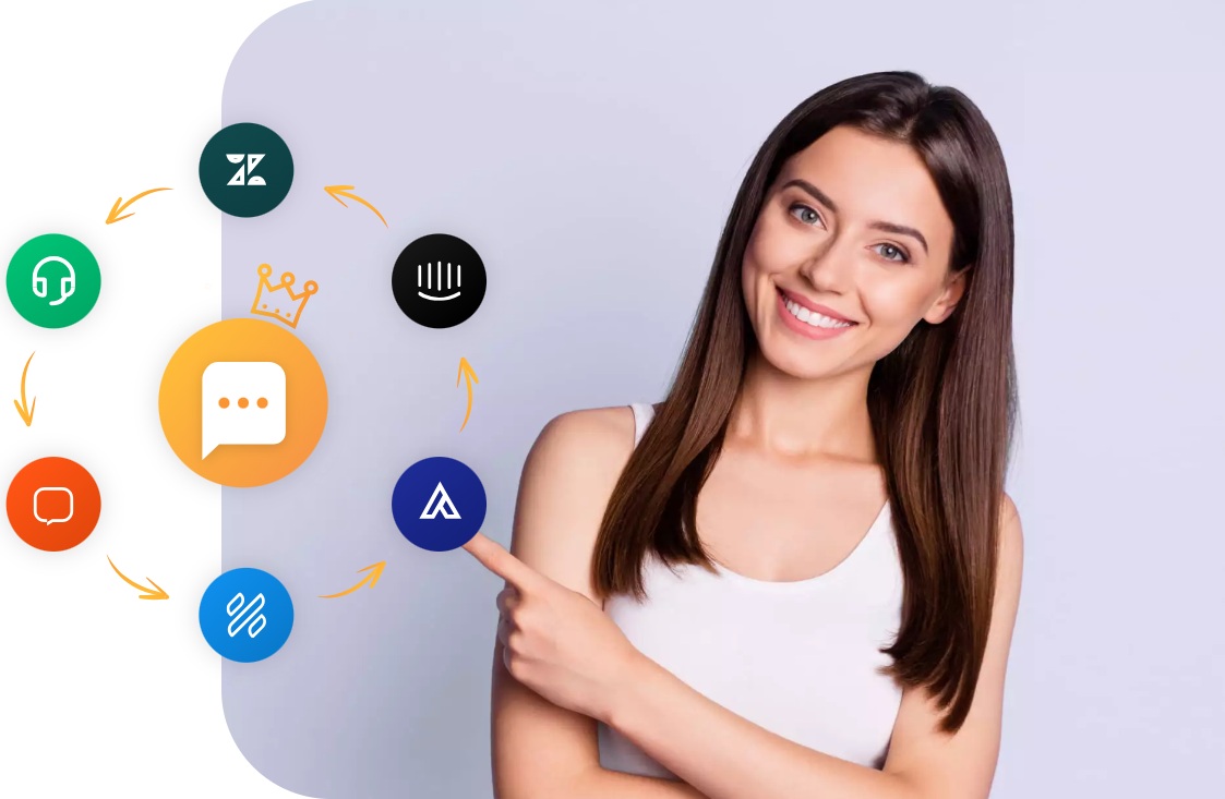 Alternative à Front - LiveAgent