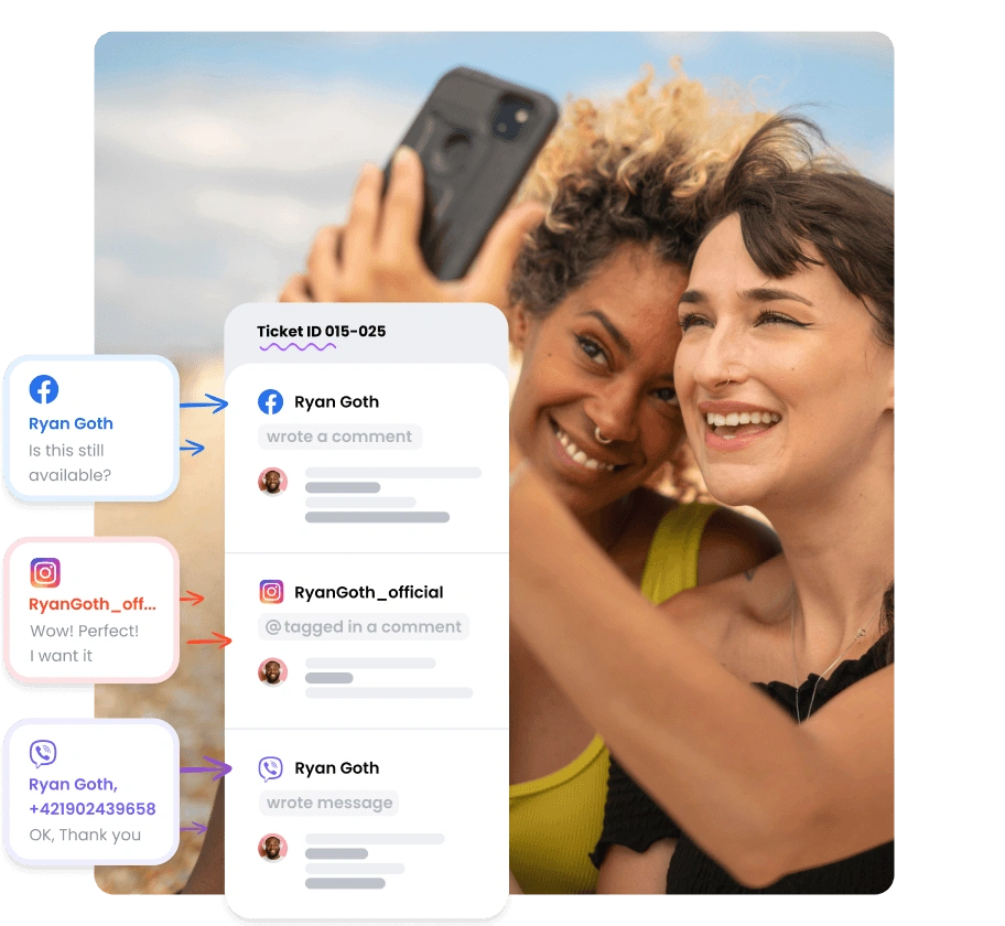 Réseaux sociaux