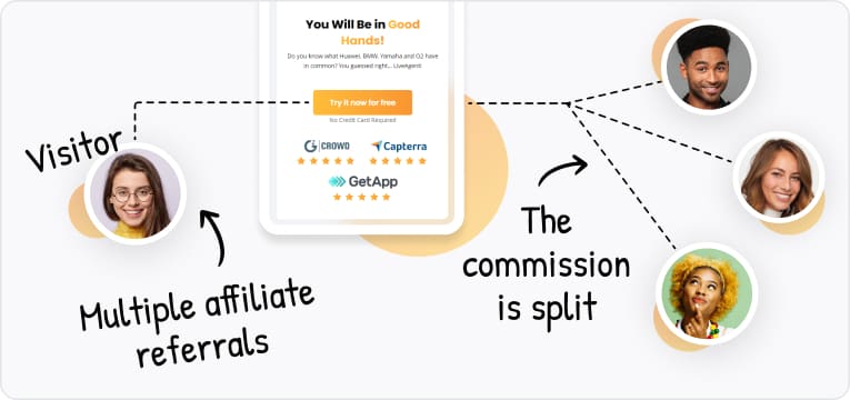 Recommandations du programme d'affiliation