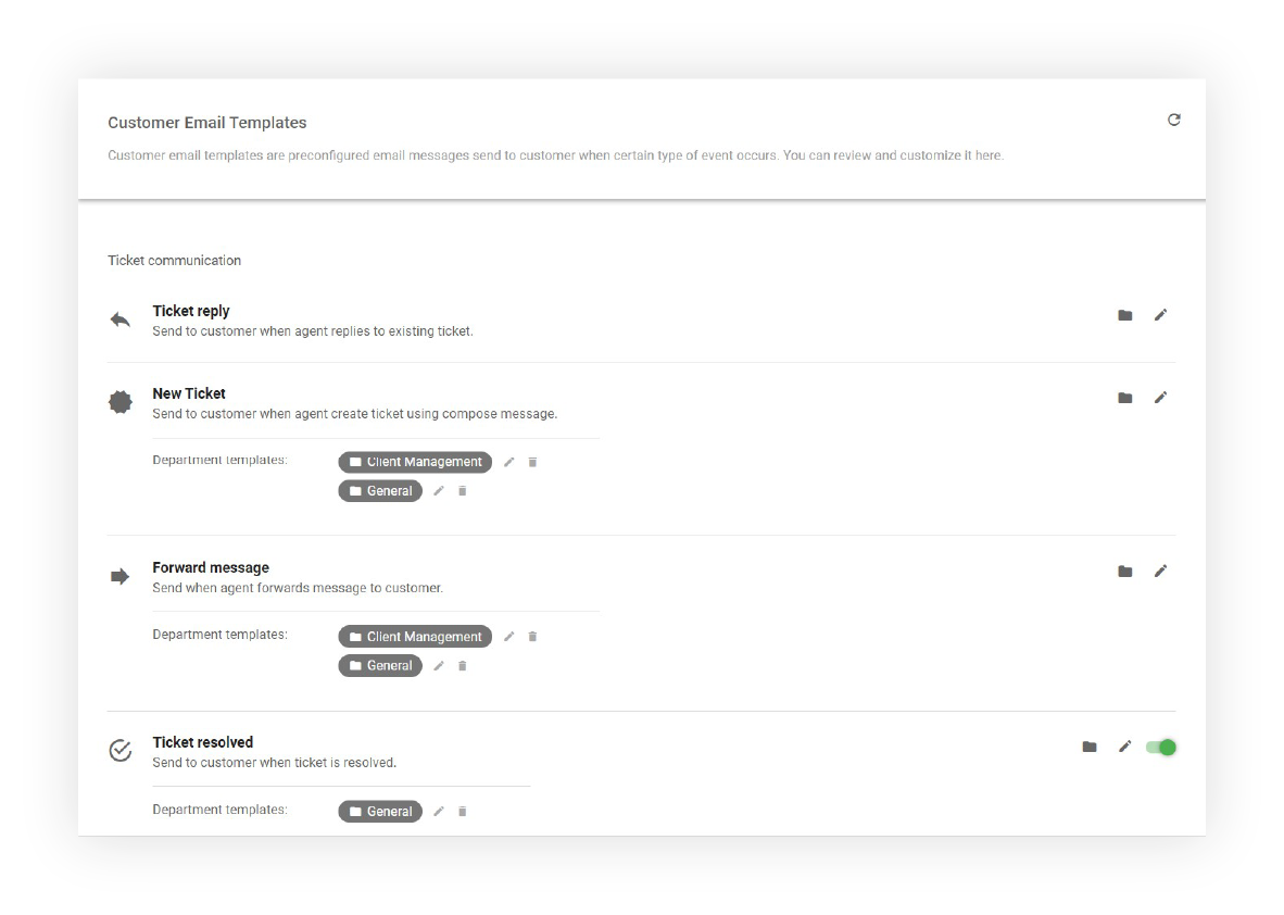 Configuration des modèles d'email