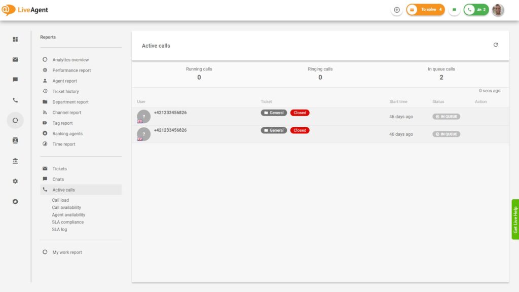 Rapport du centre d'appels LiveAgent