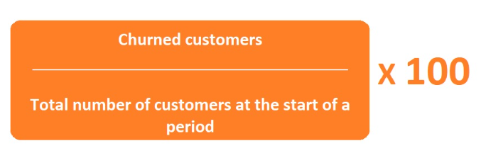 Formule pour calculer le taux de désabonnement