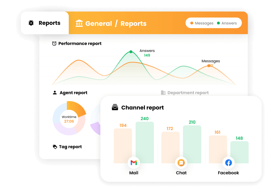 Fonctionnalité de rapports et d'analyse dans LiveAgent