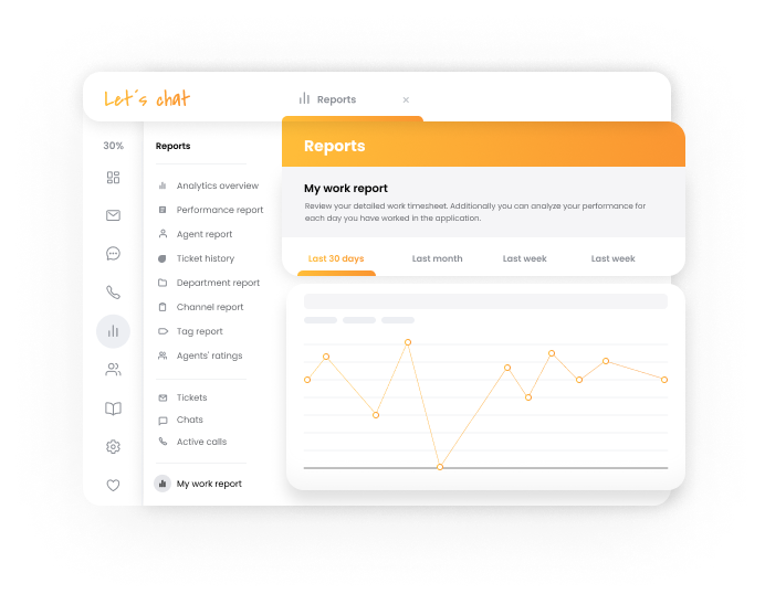 Analytique complète dans LiveAgent