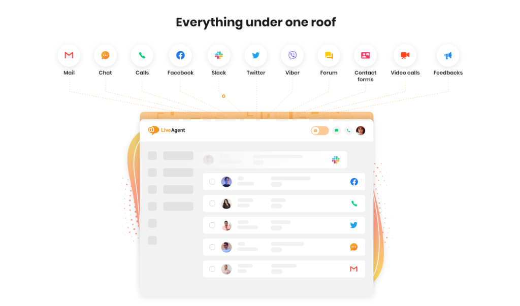 LiveAgent - Tout sous un même toit