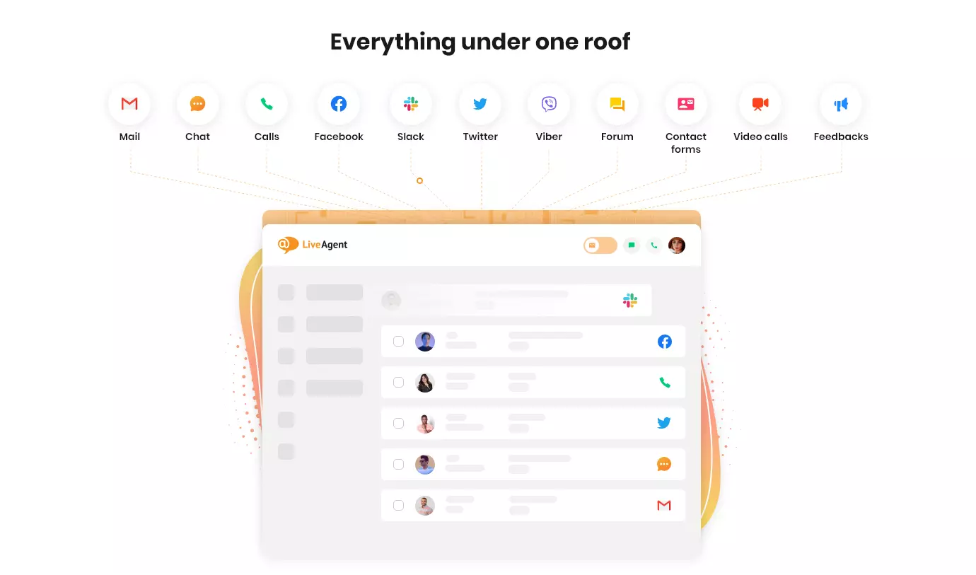 LiveAgent - Tout sous un même toit