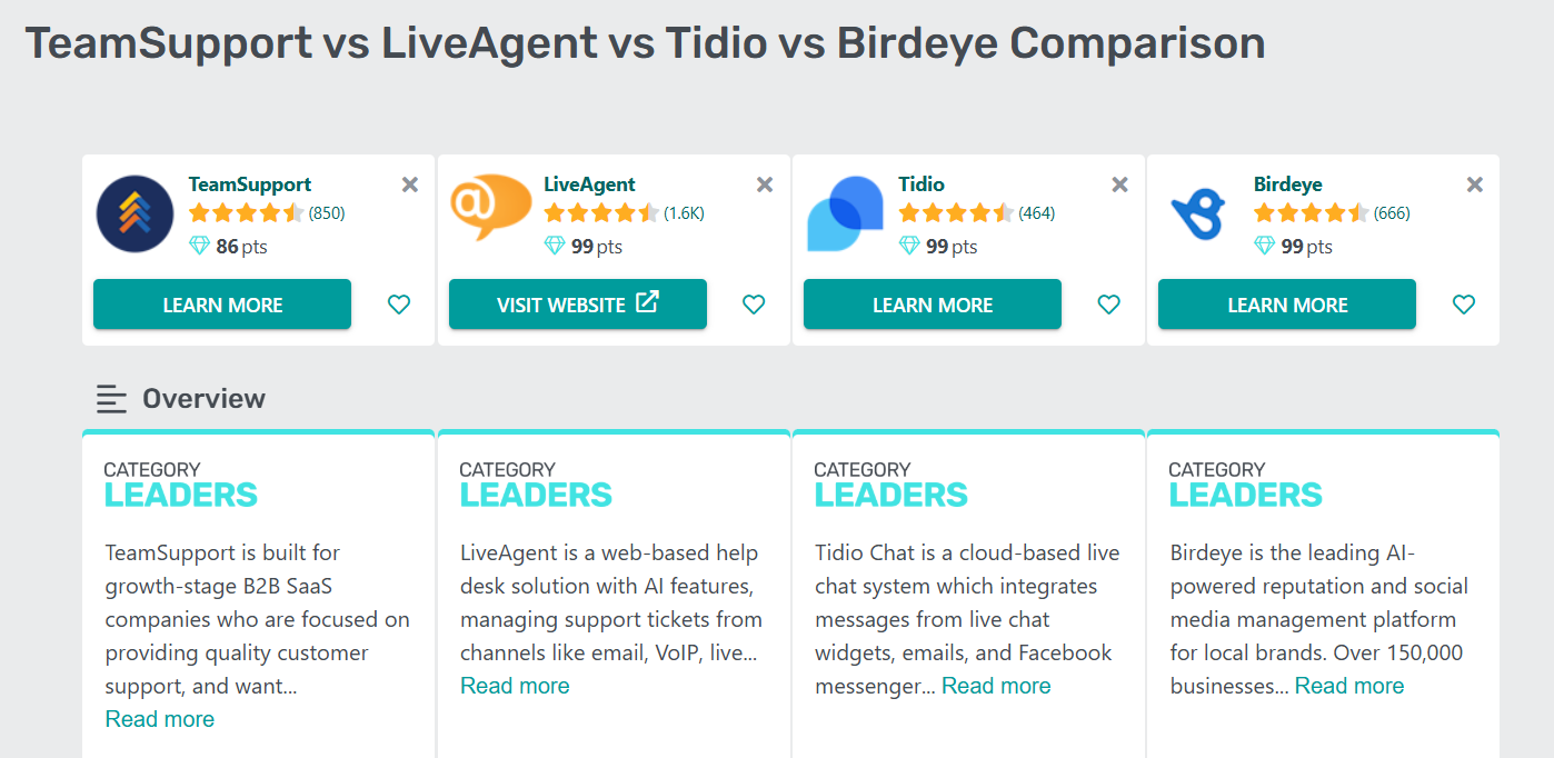 Leader de catégorie GetApp dans le support client en 2025 tableau de comparaison