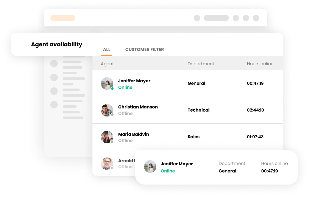 Fonctionnalité de disponibilité des agents dans le logiciel de service client LiveAgent