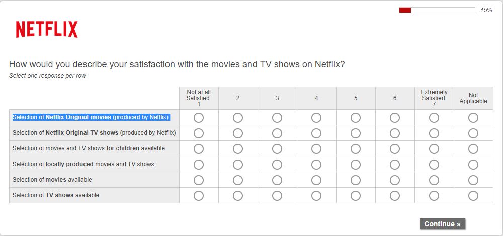 L'enquête utilisée par Netflix pose des questions plus approfondies pour comprendre le type de contenu que leurs utilisateurs aiment
