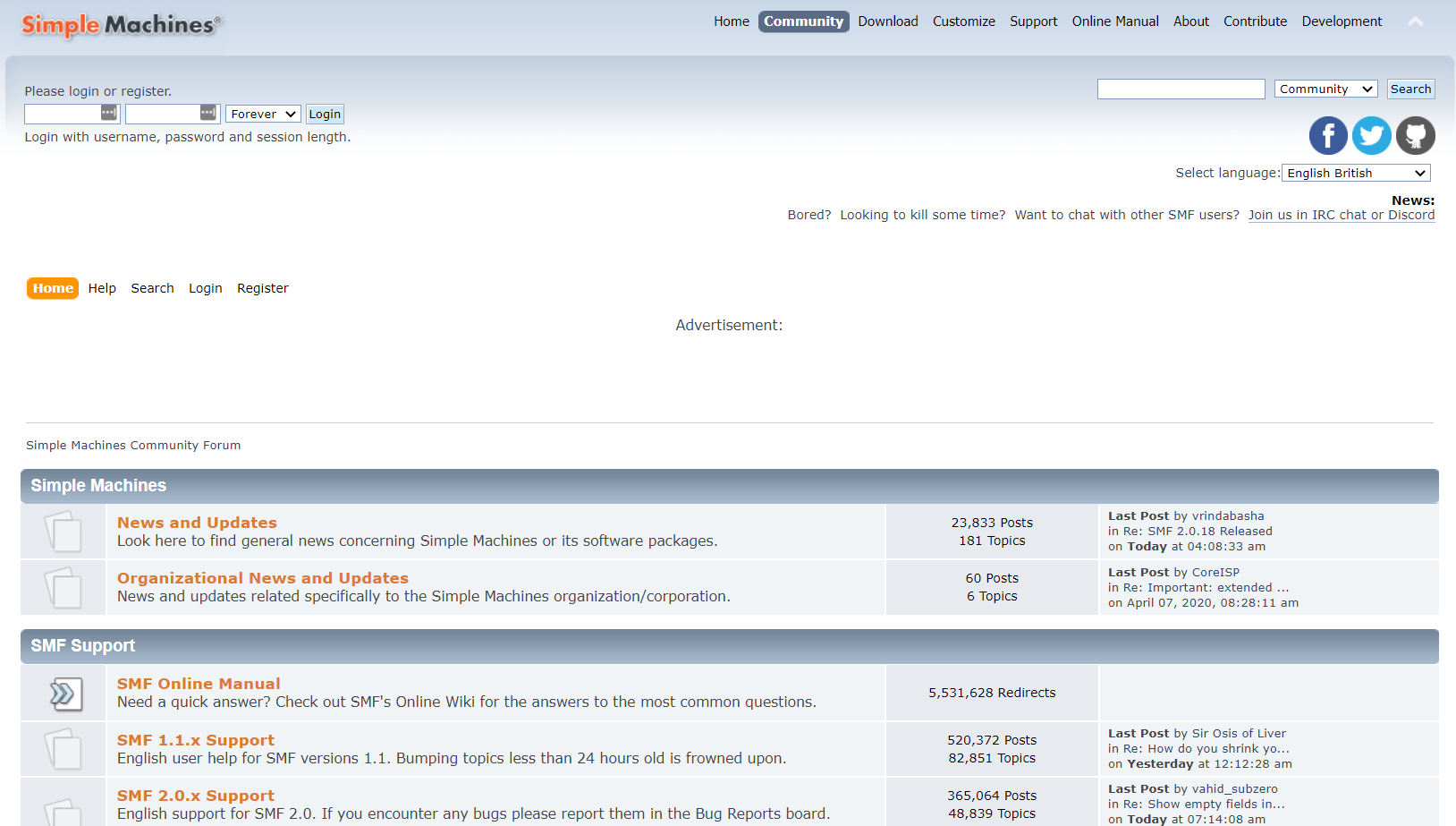 Module Simple Machines Forum