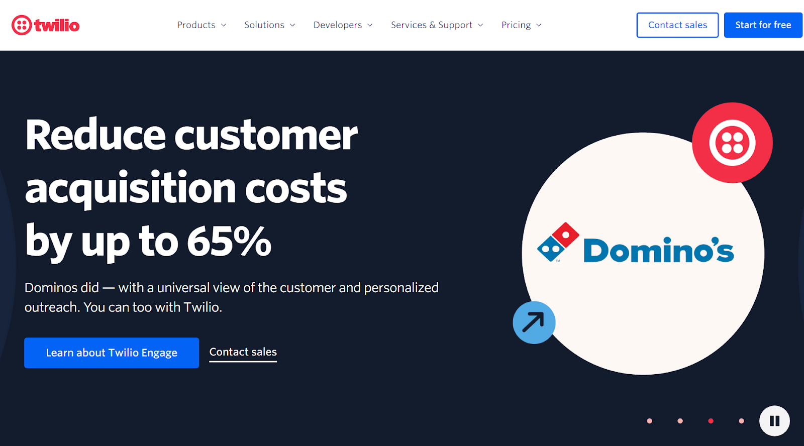 Page d'accueil du logiciel de centre d'appels Twilio