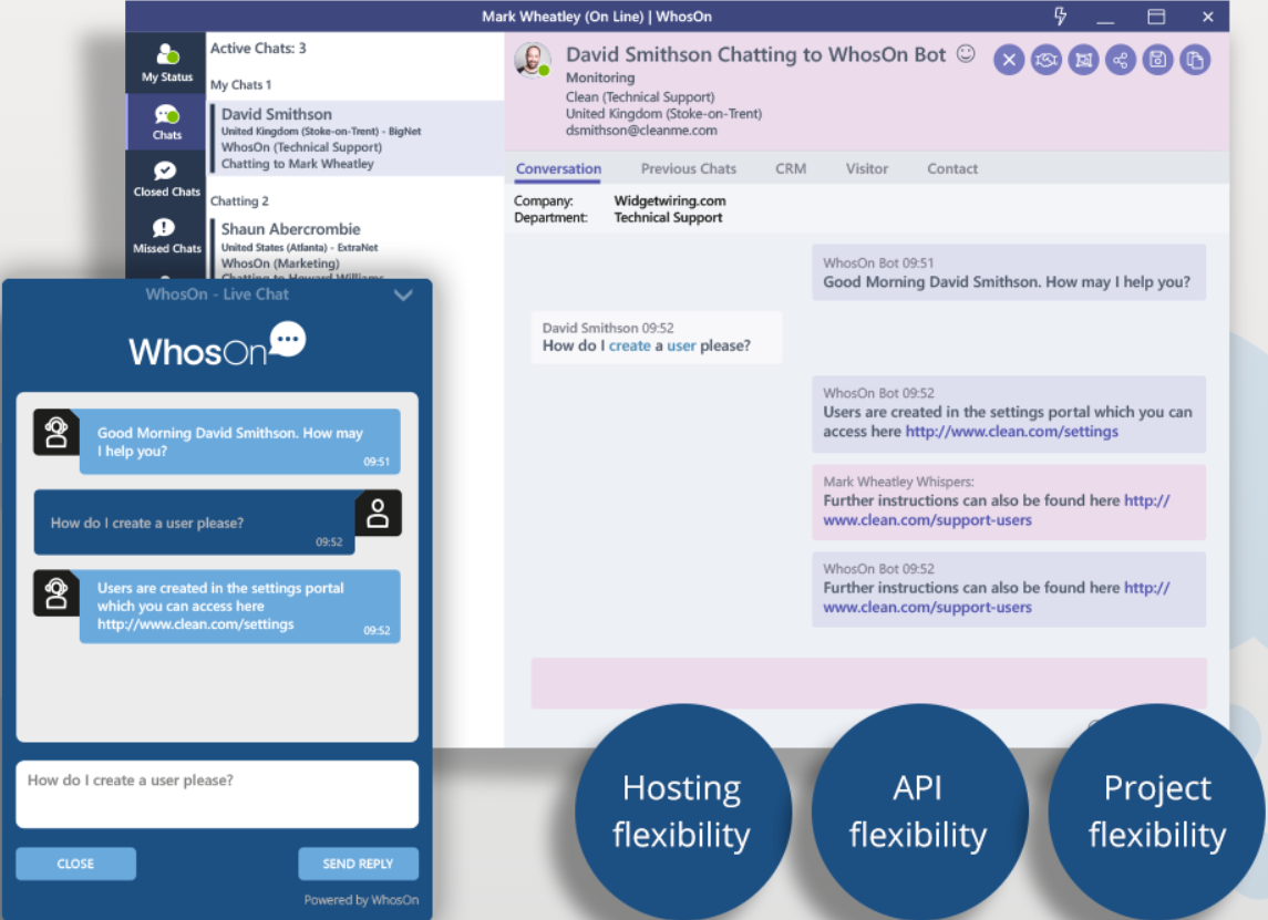 Vue d'ensemble du chat en direct WhosOn