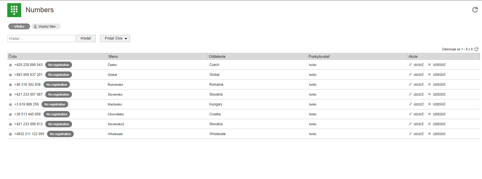 Les numéros actifs dans LiveAgent affichés comme désactivés