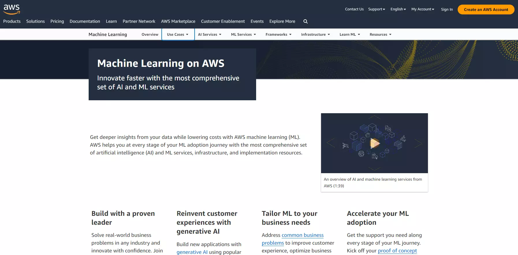Page Amazon Machine Learning