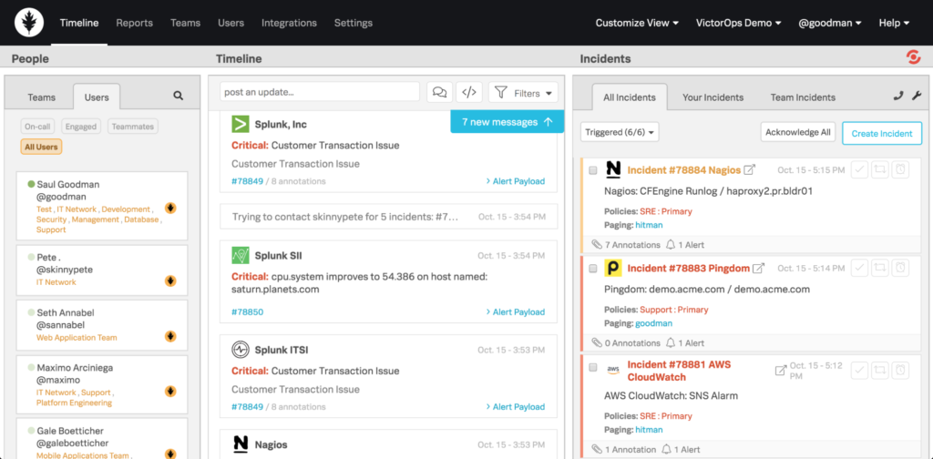 Chronologie des incidents Splunk On-Call
