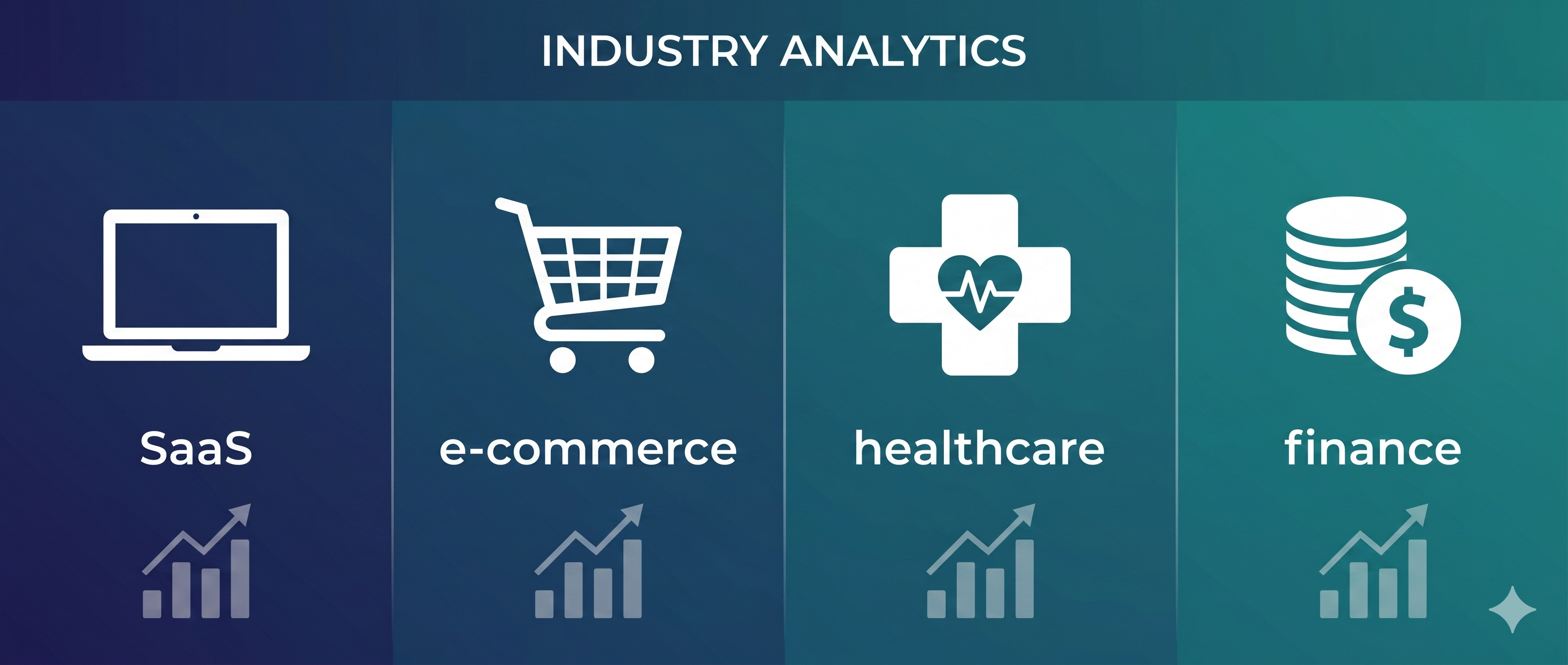 Benchmarks des centres d'appels par secteur : ce que l'excellence ressemble dans le SaaS, l'e-commerce, la santé et la finance
