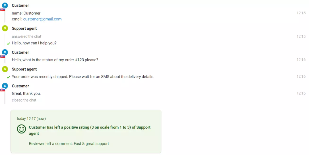 Une image d'un chat avec un client qui a laissé une évaluation positive.