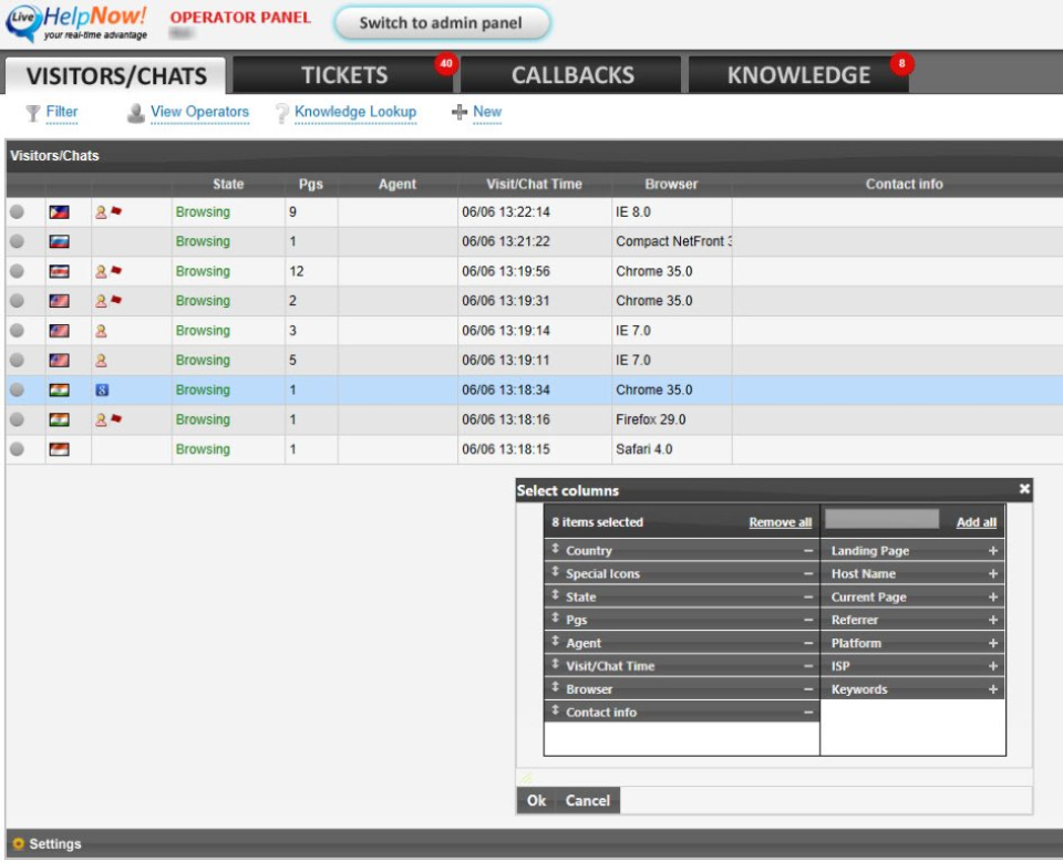 Tableau de bord de chat LiveHelpNow