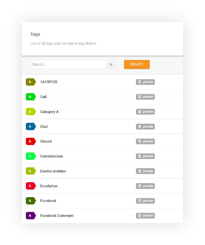 Fonctionnalité d'étiquettes dans LiveAgent
