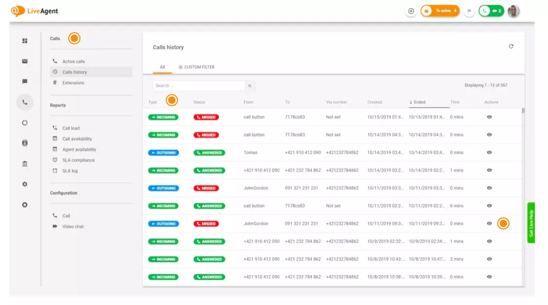L'appel reste l'un des moyens de contact les plus populaires.