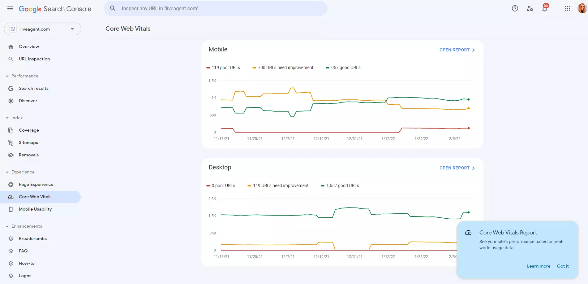 Vérifier les erreurs SEO dans Google Search Console