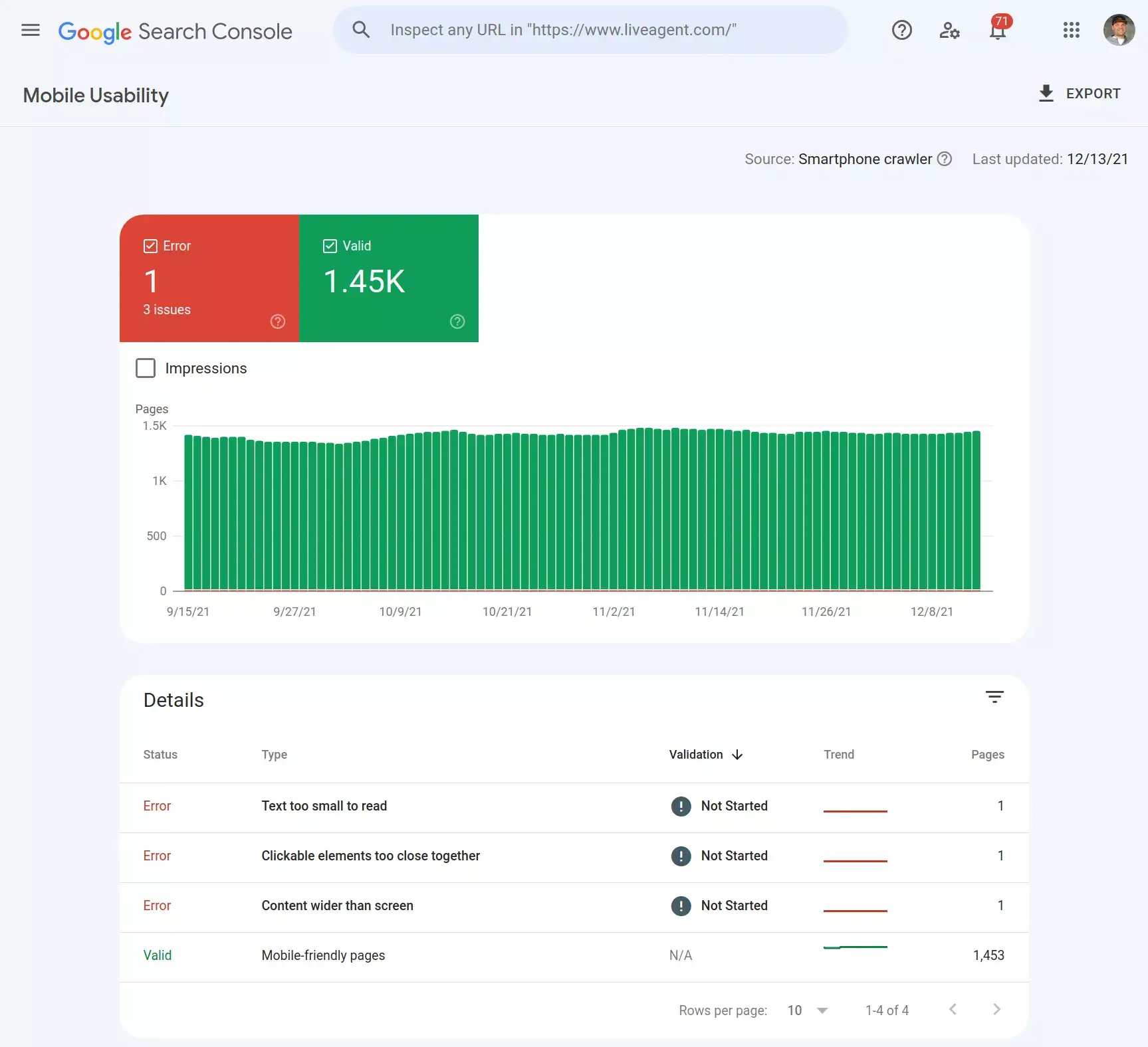 Rapport de convivialité mobile dans Google Search Console