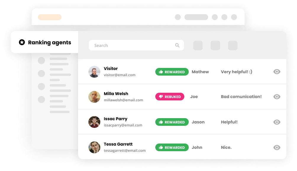 Fonctionnalité de classement des agents dans le logiciel de centre d'appels - LiveAgent