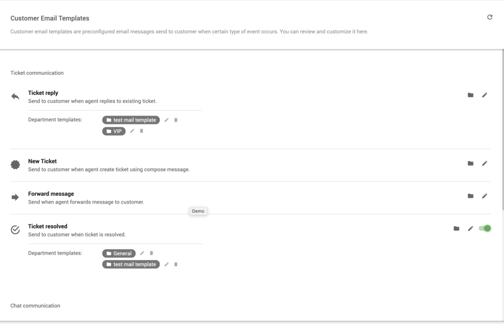Modèles d'e-mail LA