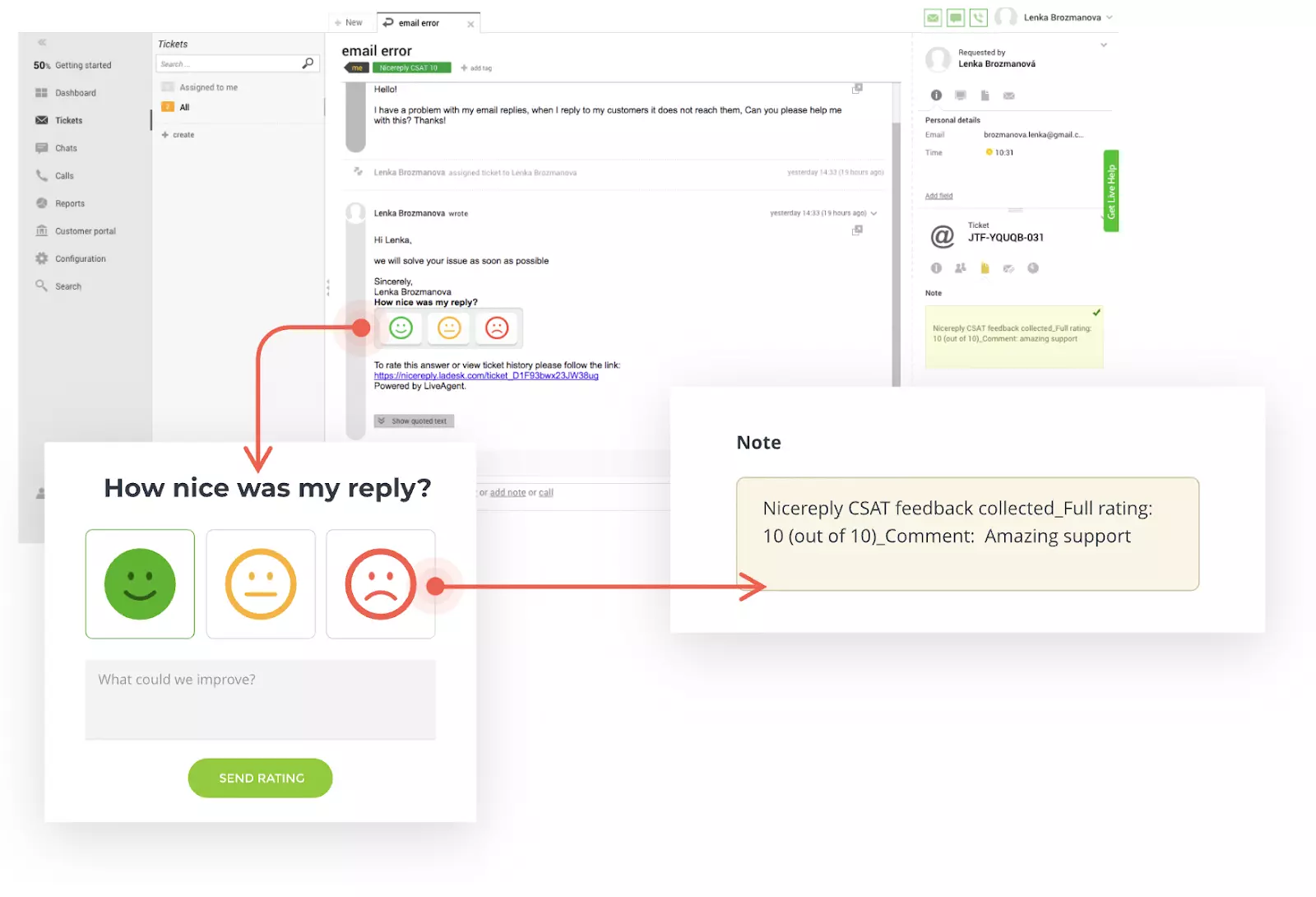 Enquête de chat du point de vue de l'agent