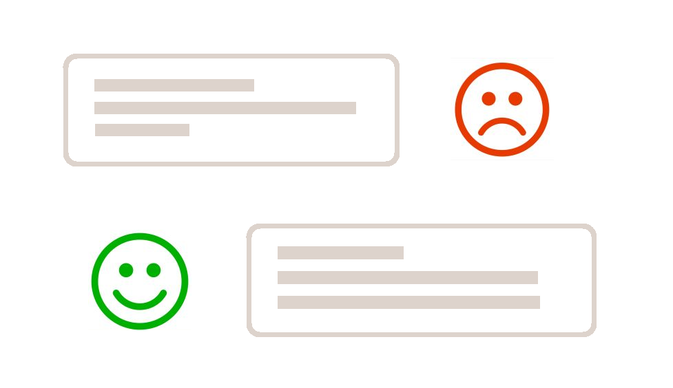 Avis client heureux et triste