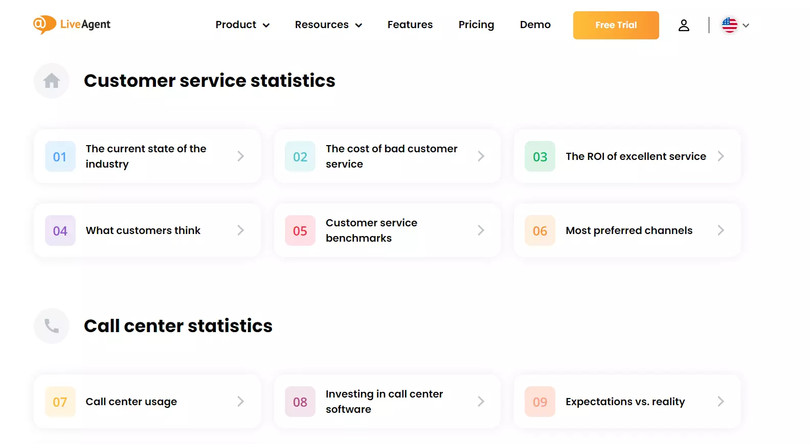 Centre de recherche de LiveAgent