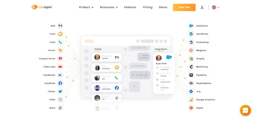 Système de tickets de support LiveAgent