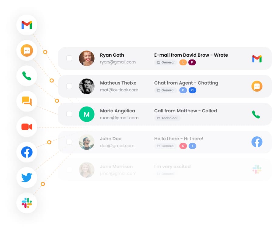 Interaction client améliorée