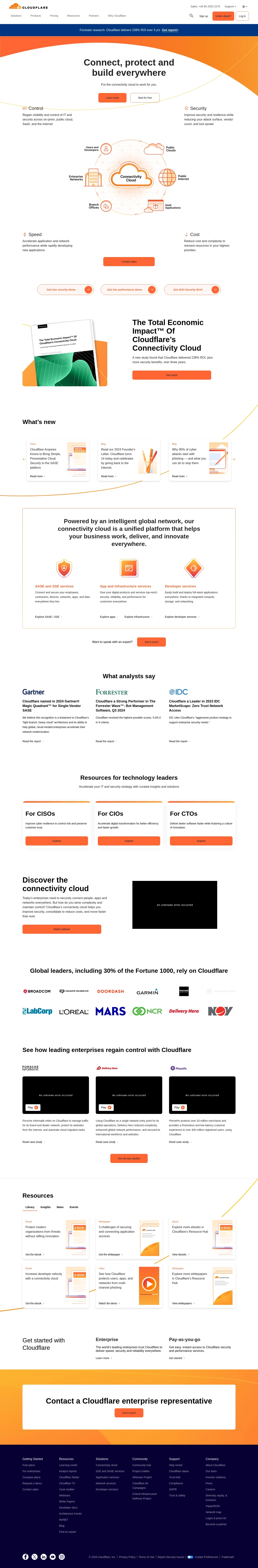 Contacts du service d'assistance Cloudflare