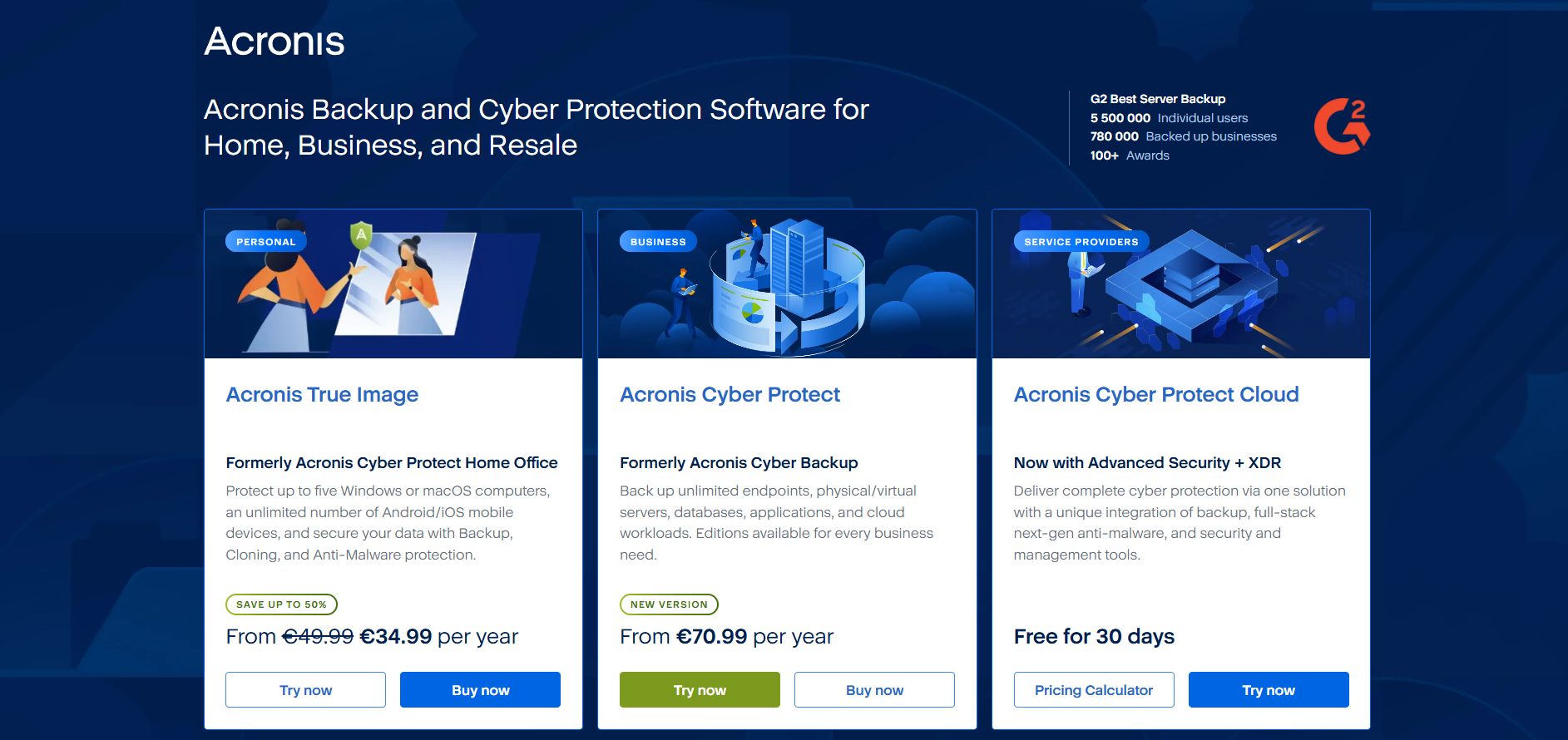 Contacts du Service d'Assistance Acronis