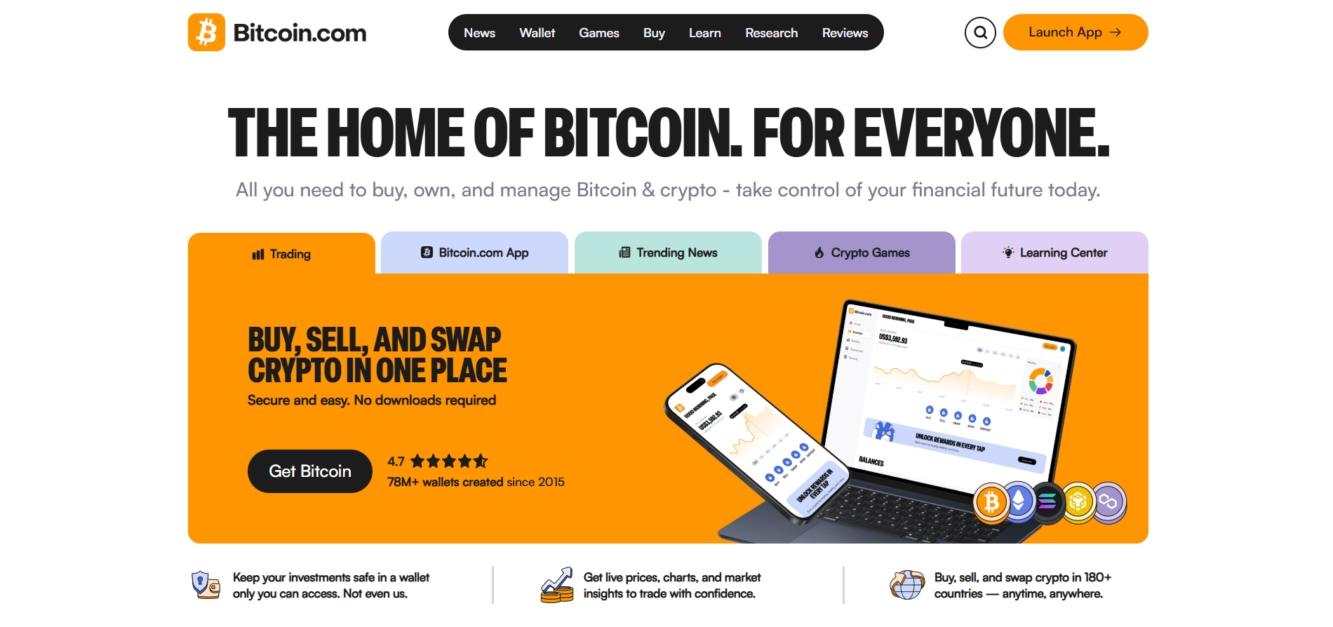 Contacts du Service d'Assistance Bitcoin