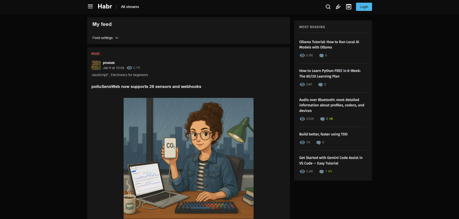 Contacts du Service d'Assistance Habr