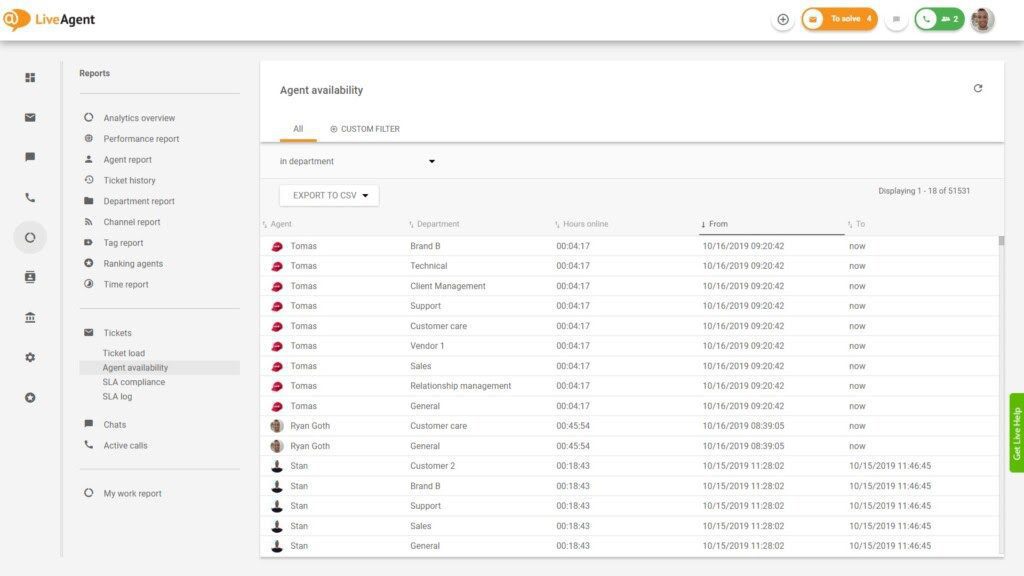Disponibilité des agents