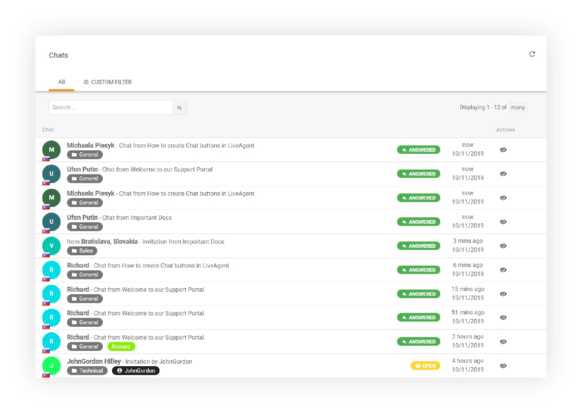 Fonctionnalités d'historique de chat