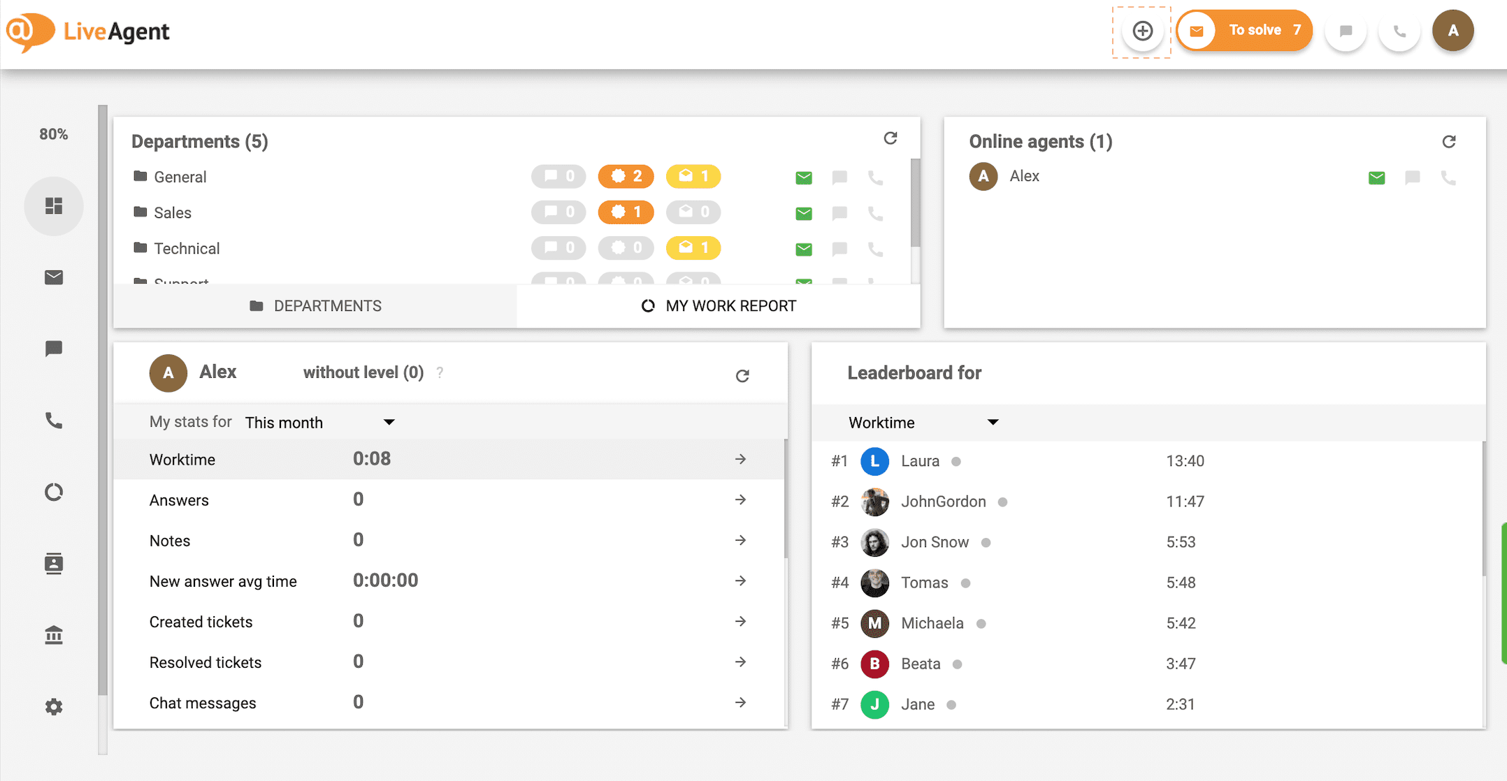 Bouton Plus LiveAgent