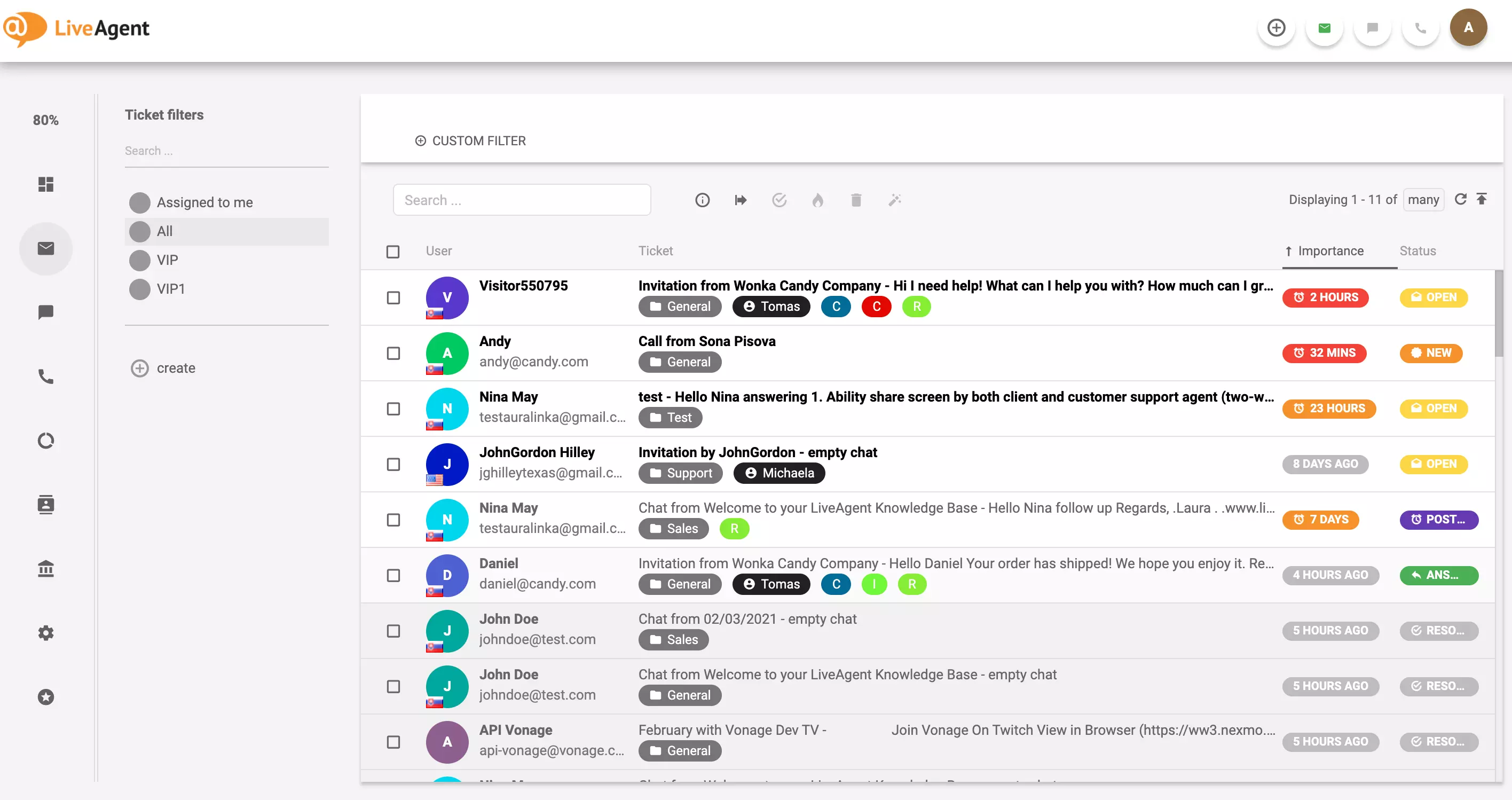 Exemple de tickets LiveAgent