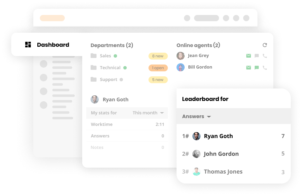 Leaderboard LiveAgent montrant les métriques de performance des agents