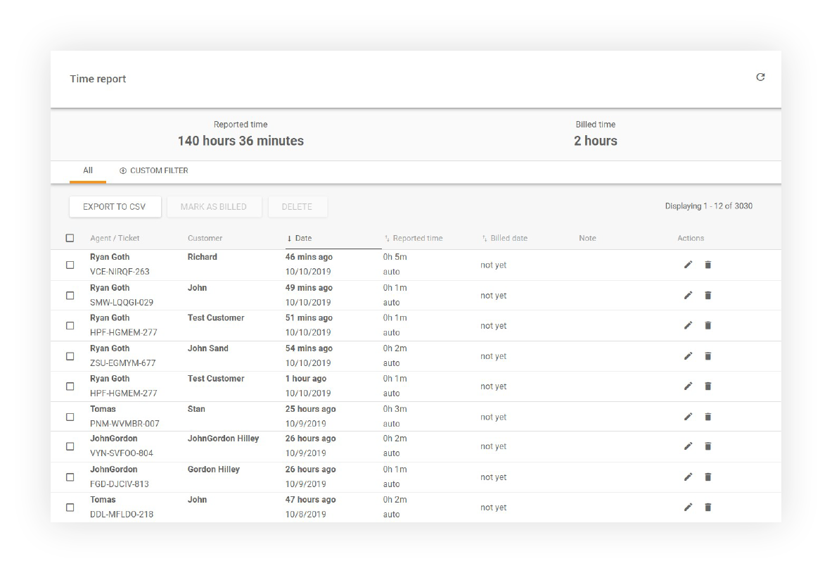 Affichage du rapport de temps montrant tous les agents