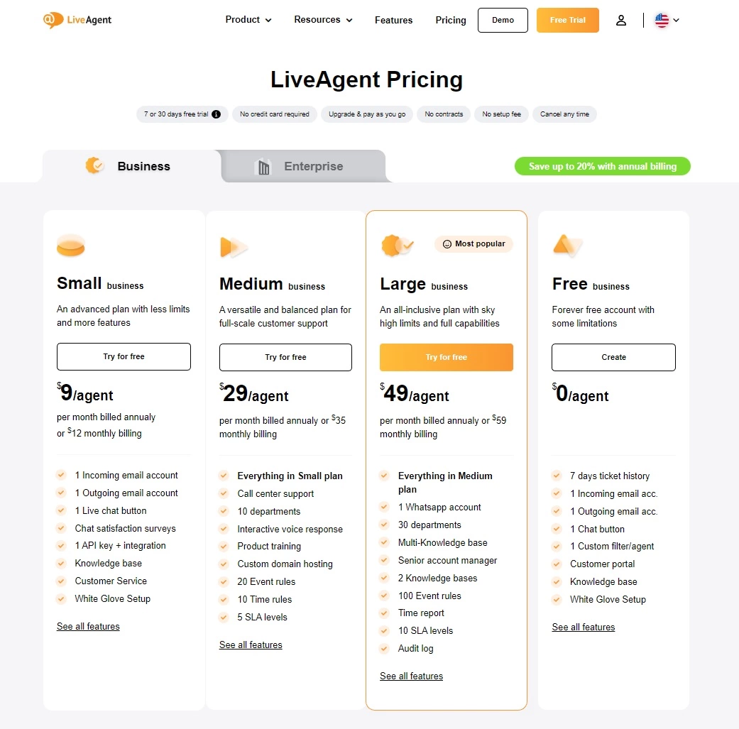 Tarifs LiveAgent