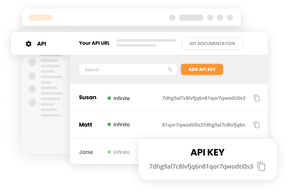 API LiveAgent pour les rapports de département