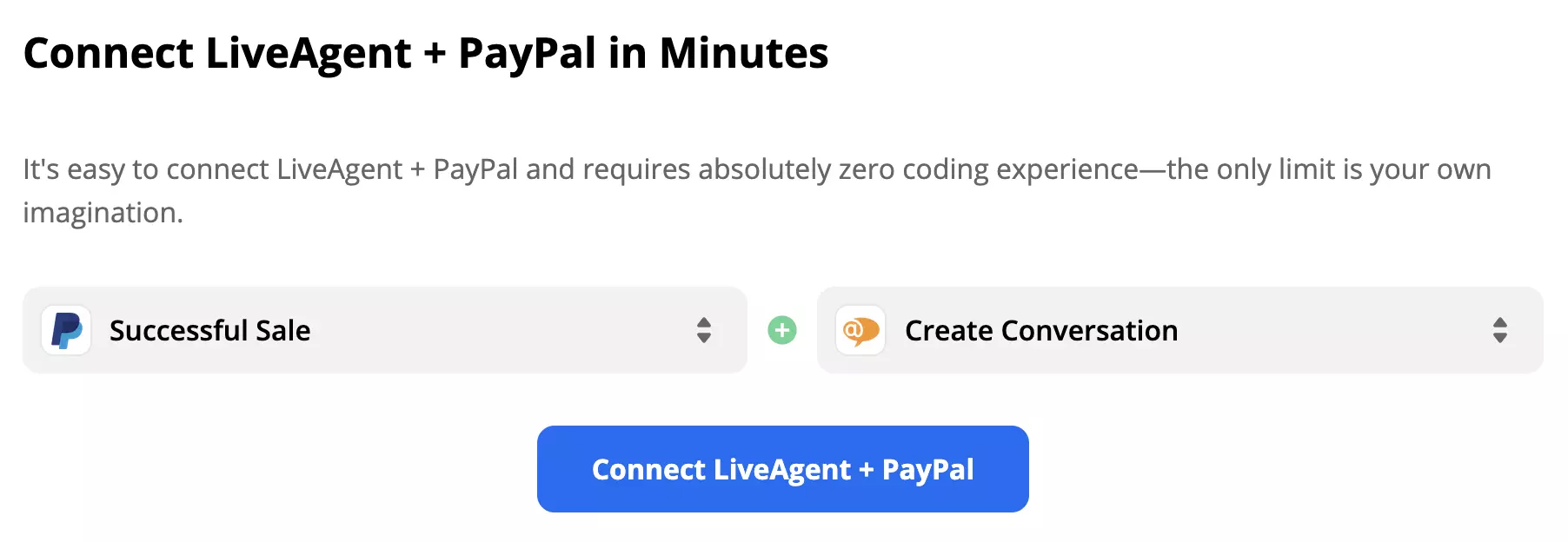Déclencheur Vente réussie PayPal associé à l'action Créer une conversation LiveAgent.