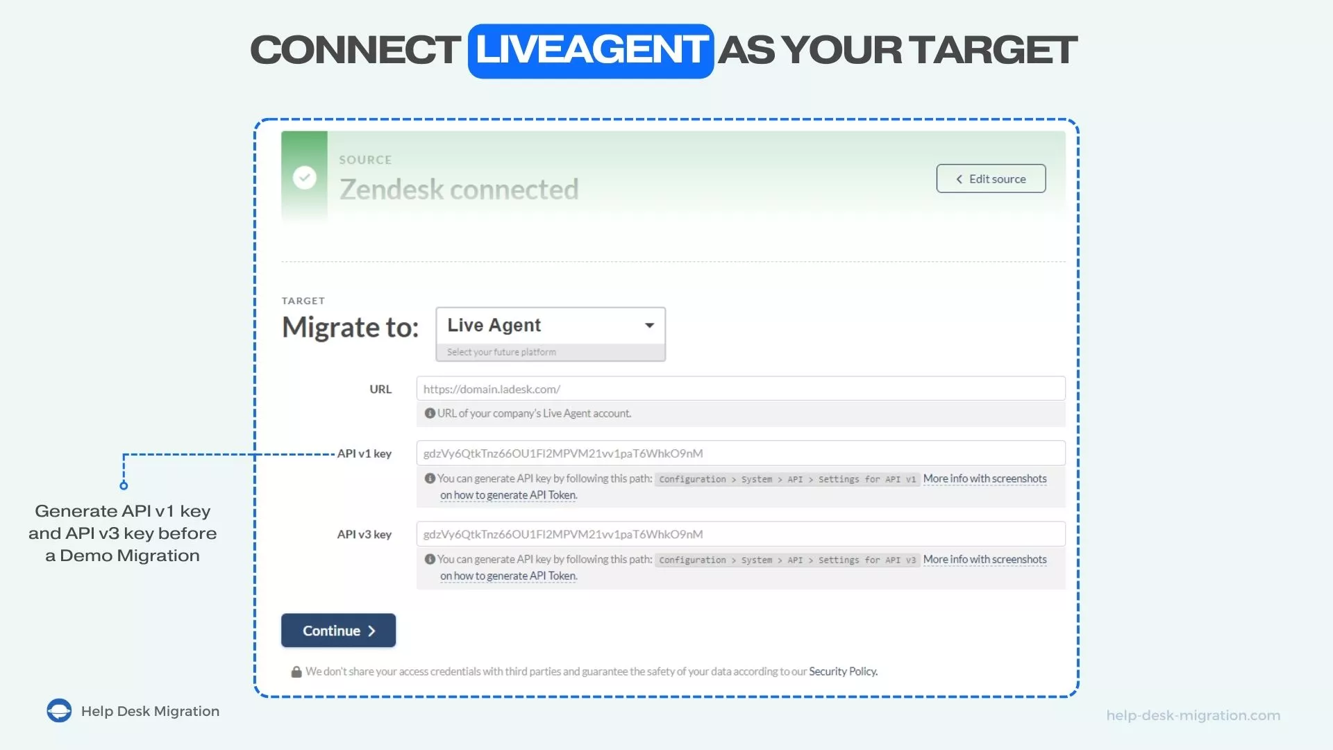 Connectez LiveAgent comme votre cible